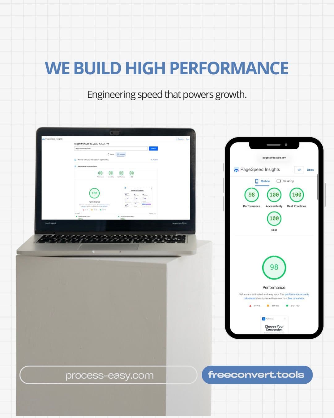 Վերլուծությունների վահանակ